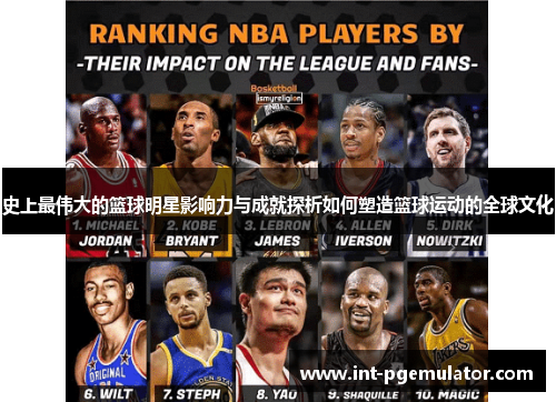 史上最伟大的篮球明星影响力与成就探析如何塑造篮球运动的全球文化